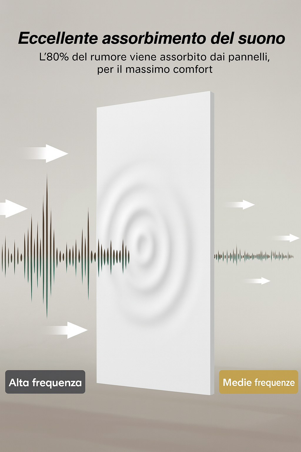 Installazione pannelli acustici